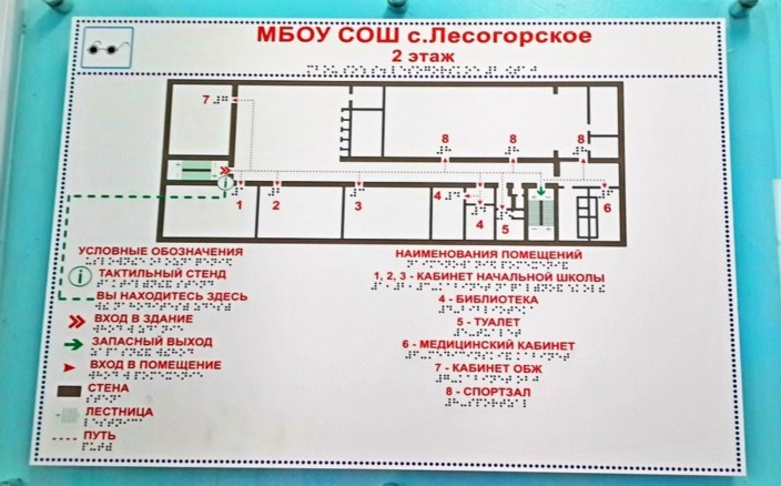 Поэтажная мнемосхема (2 этаж) Поэтажная мнемосхема (2 этаж)