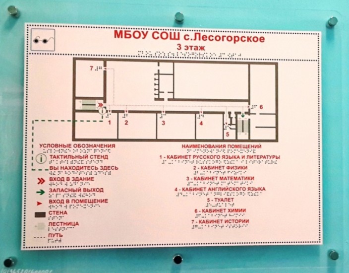 Поэтажная мнемосхема (2 этаж) Поэтажная мнемосхема (2 этаж)