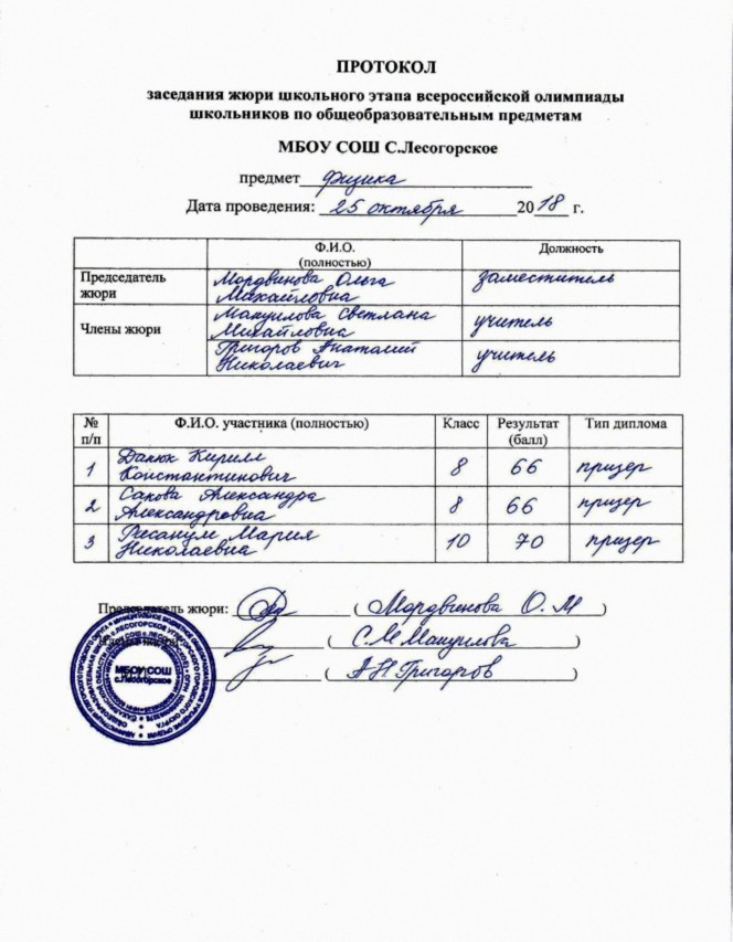 Протокол школьного этапа олимпиады по физике (2018/2019 учебный год) Протокол школьного этапа олимпиады по физике (2018/2019 учебный год)