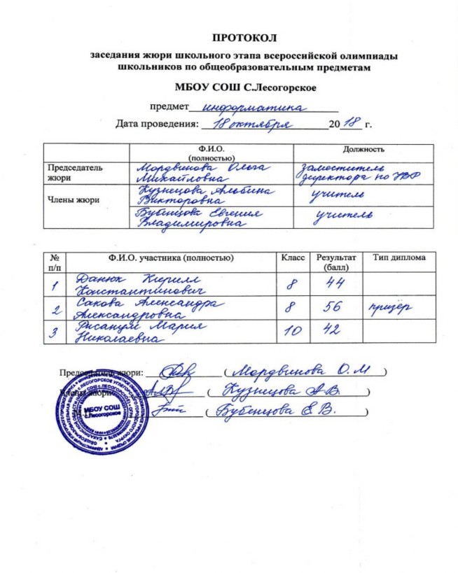 Протокол школьного этапа олимпиады по информатике (2018/2019 учебный год) Протокол школьного этапа олимпиады по информатике (2018/2019 учебный год)