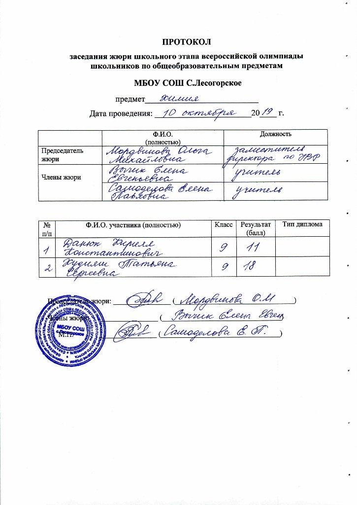 Протокол школьного этапа олимпиады по химии (2019/2020 учебный год) Протокол школьного этапа олимпиады по химии (2019/2020 учебный год)
