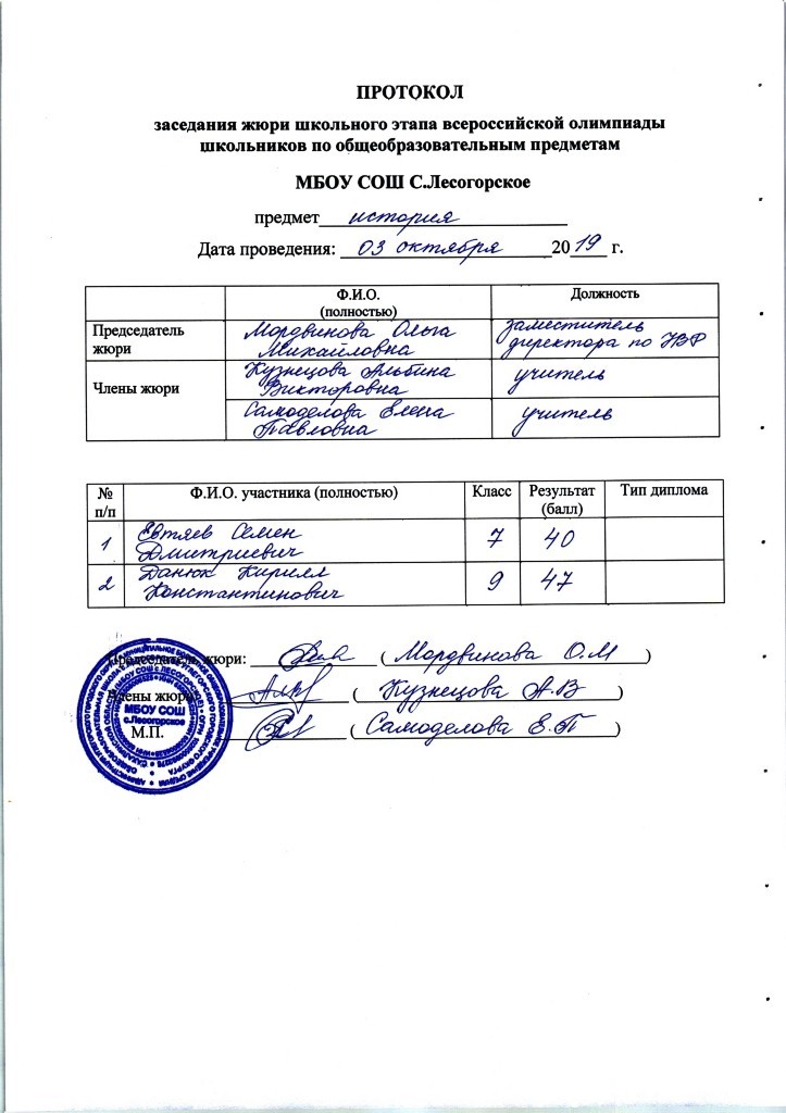Протокол школьного этапа олимпиады по истории (2019/2020 учебный год) Протокол школьного этапа олимпиады по истории (2019/2020 учебный год)