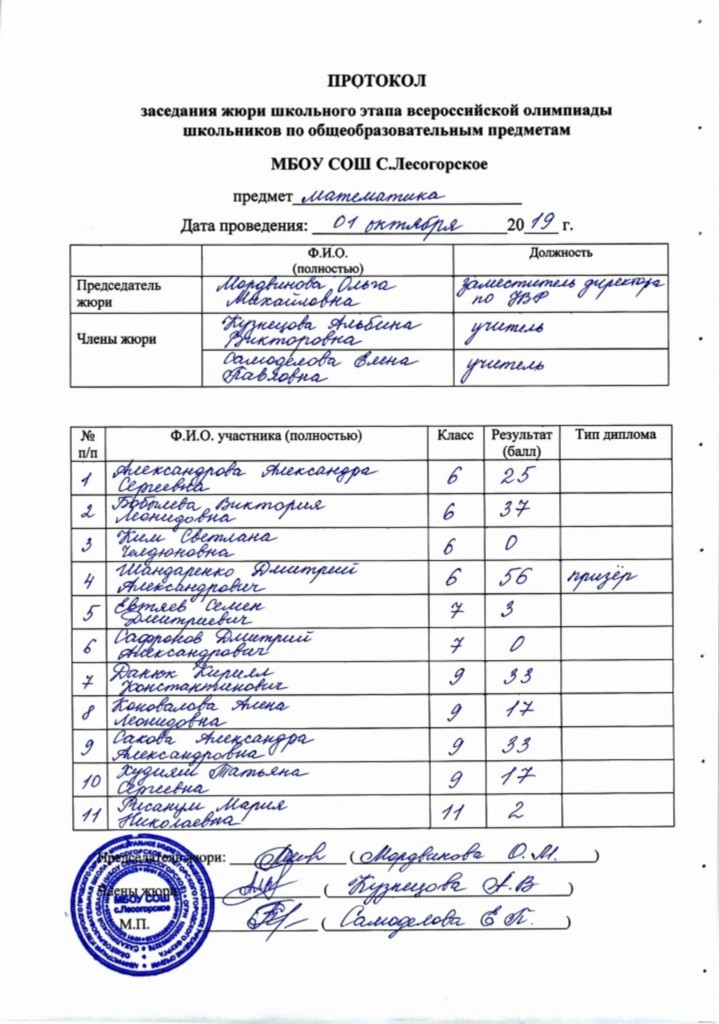 Протокол школьного этапа олимпиады по математике (2019/2020 учебный год) Протокол школьного этапа олимпиады по математике (2019/2020 учебный год)