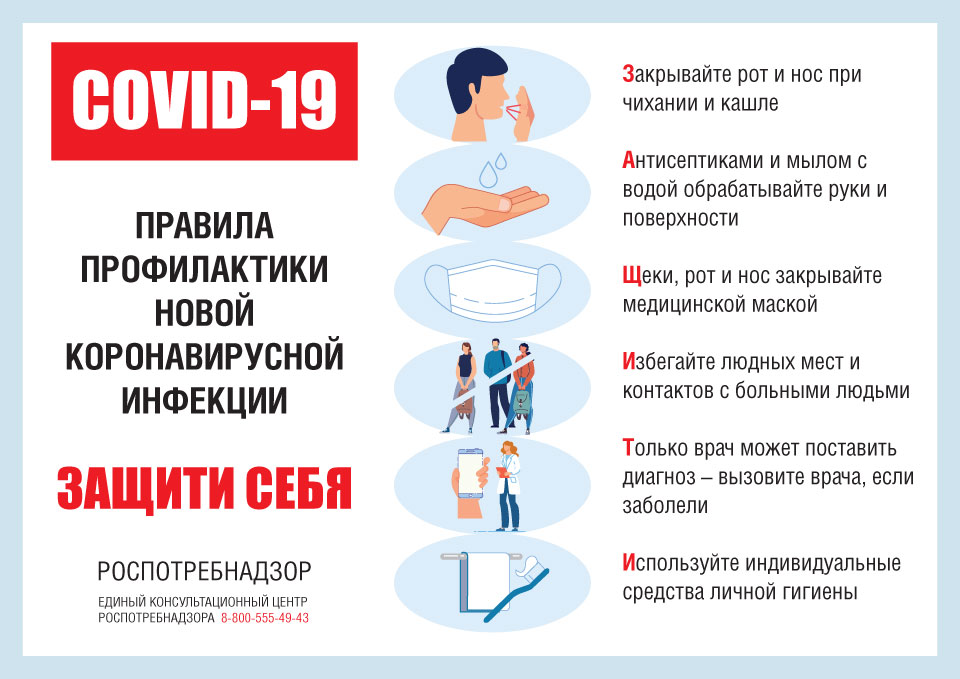 Плакат "Правила профилактики коронавирусной ифекции" Плакат "Правила профилактики коронавирусной ифекции"