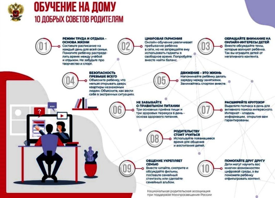Плакат "Обучение на дому. 10 добрых советов родителям" Плакат "Обучение на дому. 10 добрых советов родителям"