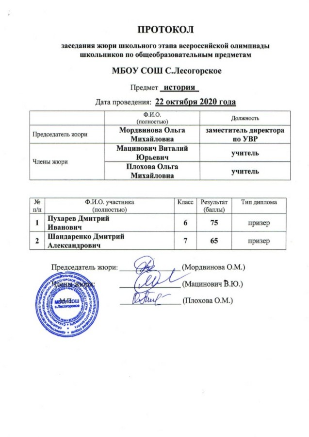 Протокол школьного этапа олимпиады по истории (2020/2021 учебный год) Протокол школьного этапа олимпиады по истории (2020/2021 учебный год)