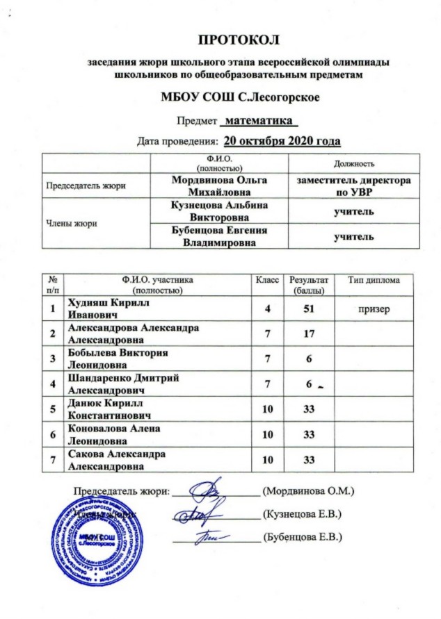 Протокол школьного этапа олимпиады по математике (2020/2021 учебный год) Протокол школьного этапа олимпиады по математике (2020/2021 учебный год)